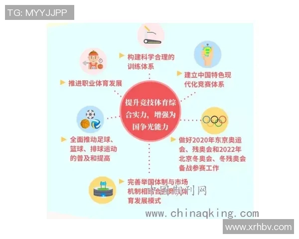 体育产业助力区域经济发展新模式探索与实践分析